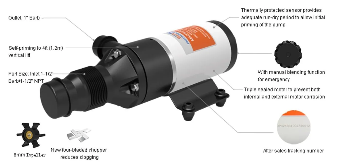 SEAFLO Macerator Pump kit